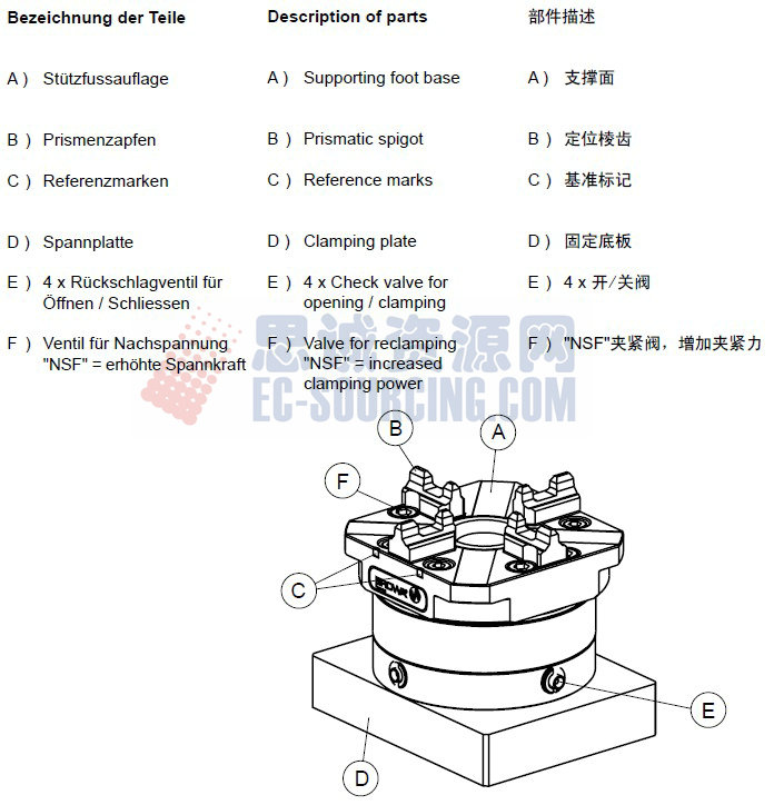 ER-012299 erowa 快速卡盤連底座《nsf》規格