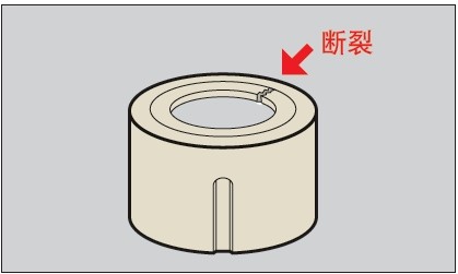 MST彈簧筒夾刀柄操作規程