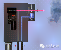 BLUM激光對刀儀測不準的原因與解決方法 激光對刀儀