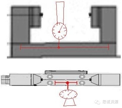 BLUM激光對刀儀測不準的原因與解決方法 激光對刀儀