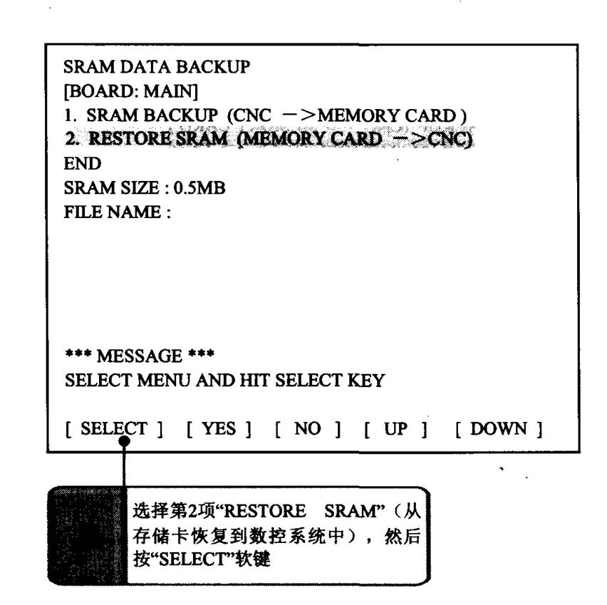FANUC數控系統
