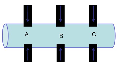 卡尺數(shù)據(jù)采集示意圖 卡尺