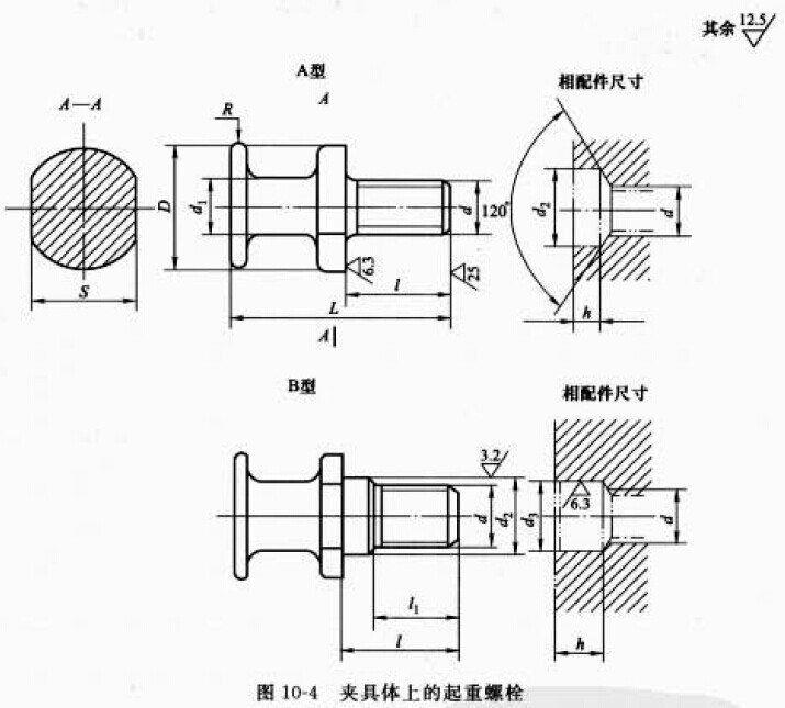 起重螺栓的結構及其尺寸 起重螺栓