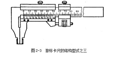 游標卡尺游標卡尺的結構型式 游標卡尺