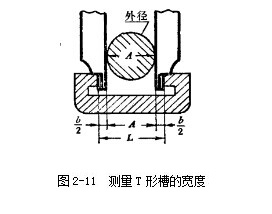 游標卡尺測量T形槽的寬度 游標卡尺