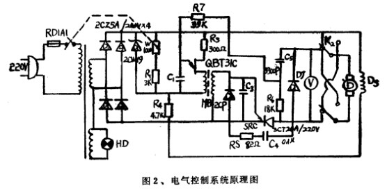 自行式坡口機電氣控制系統圖 坡口機