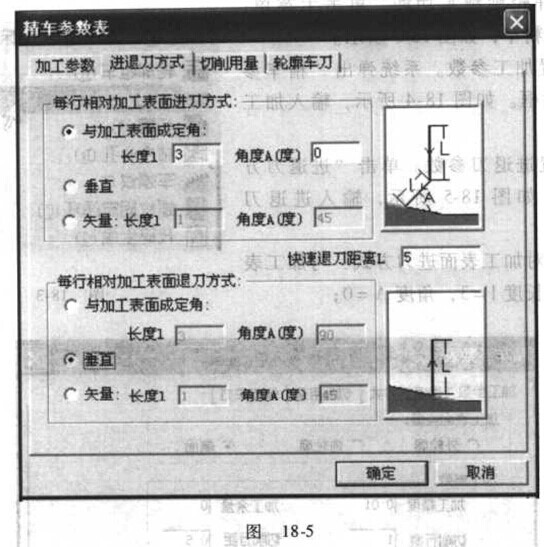 數(shù)控車(chē)床