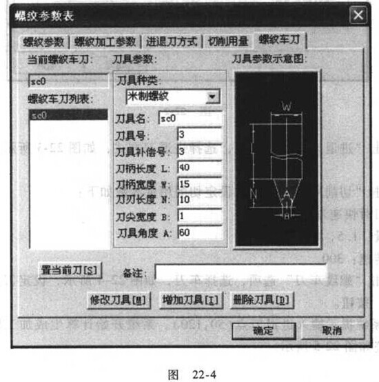 數(shù)控車(chē)床