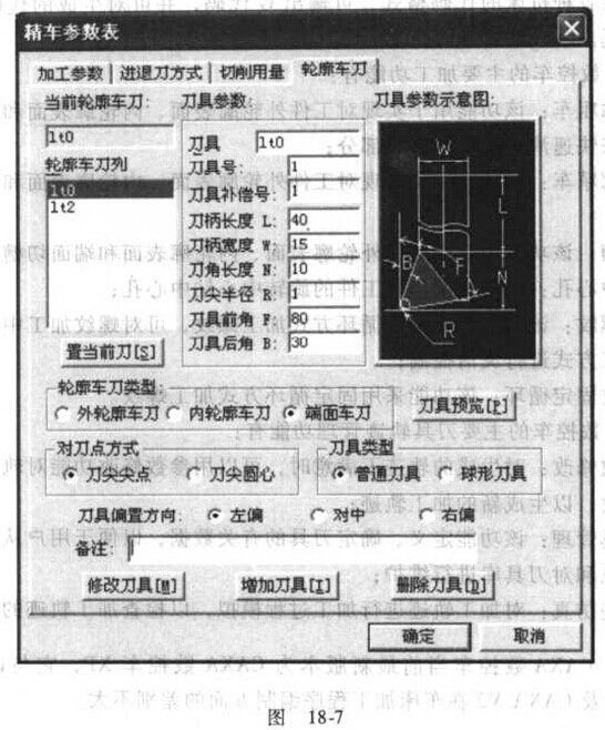 數(shù)控車(chē)床