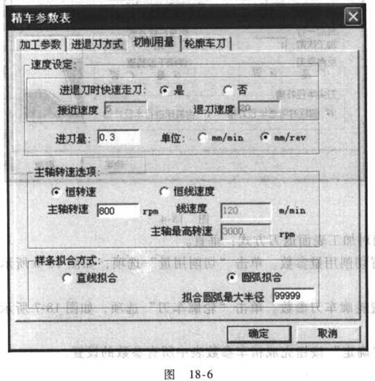 數(shù)控車(chē)床