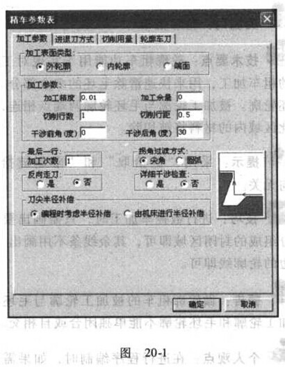 數(shù)控車(chē)床