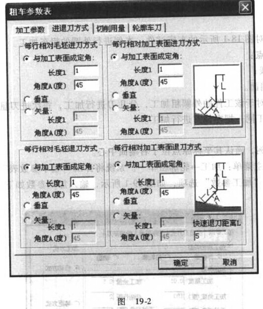 數(shù)控車(chē)床