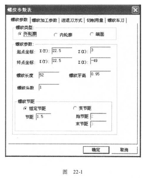 數(shù)控車(chē)床