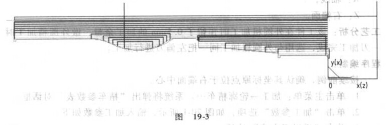 數(shù)控車(chē)床