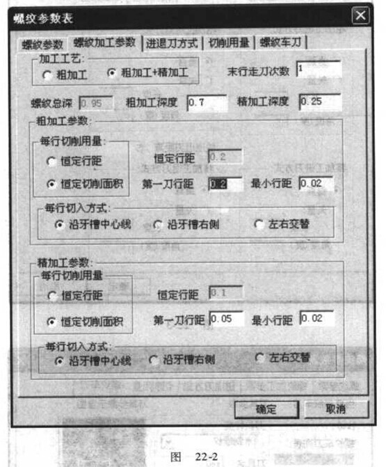 數(shù)控車(chē)床