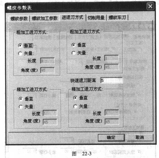 數(shù)控車(chē)床