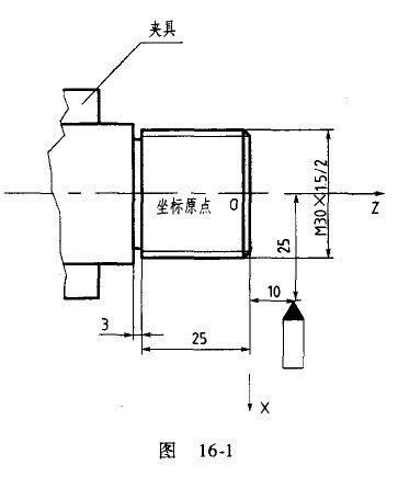 數(shù)控車(chē)床