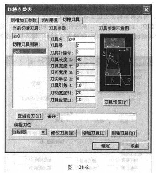 數(shù)控車(chē)床