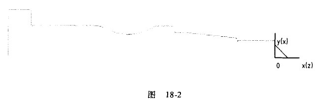 數(shù)控車(chē)床
