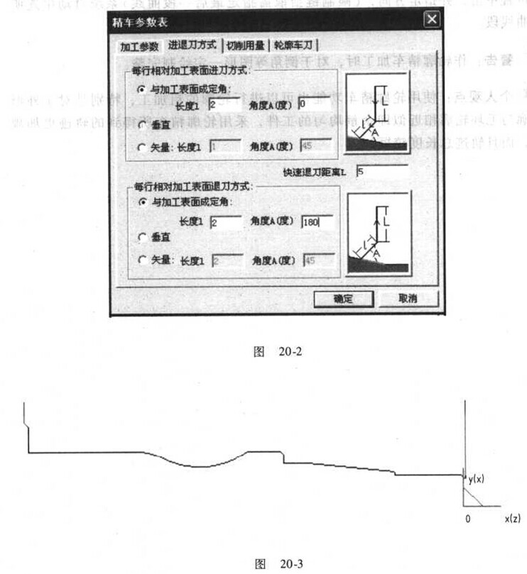 數(shù)控車(chē)床
