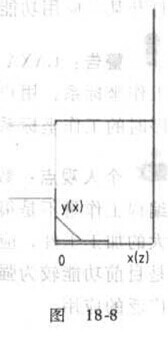 數(shù)控車(chē)床