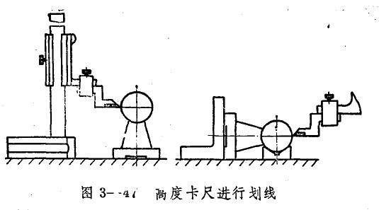 高度游標卡尺進行劃線 高度游標卡尺