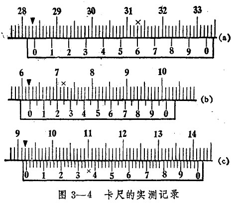 游標卡尺的讀數實測記錄 游標卡尺讀數