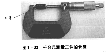 千分尺測(cè)量工件長(zhǎng)度 千分尺