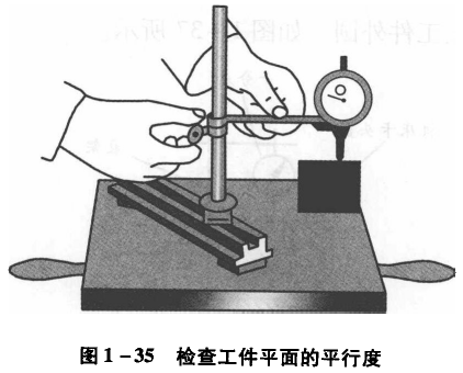 千分表檢測(cè)工件平面的平行度 千分表