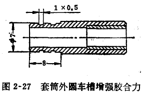 千分表套筒松動的修理 千分表