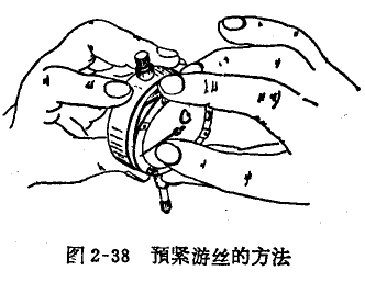 千分表游絲預緊量的調整 千分表