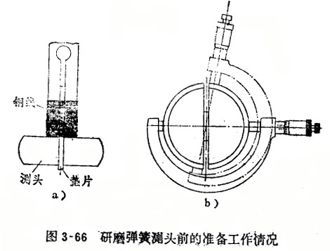 內徑百分表彈簧測頭的修理 內徑百分表