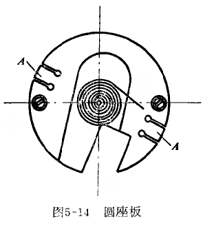 杠桿百分表表圈松動和轉動不靈活的修理 杠桿百分表