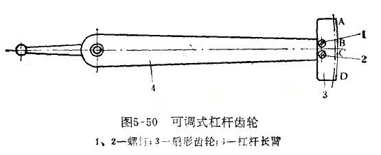 杠桿百分表齒輪軸的修理 杠桿百分表