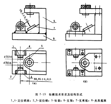 夾具的結構應便于用調整、修配法保證裝配精度 夾具