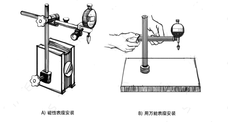 數(shù)顯百分表_千分表的使用方法 千分表_百分表