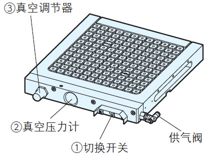 真空吸盤