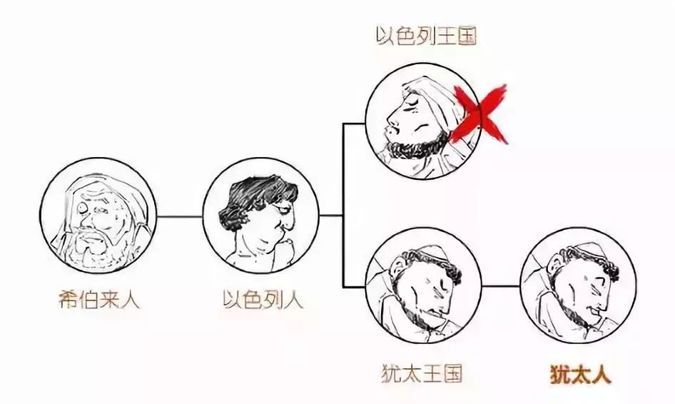 伊斯卡ISCAR是如何在刀具領域逆襲的？