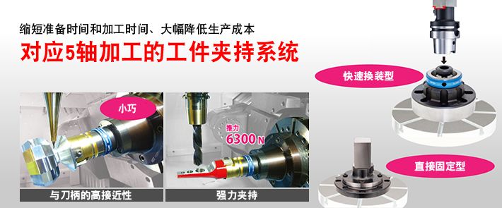 日本MST有哪些產品?看完后一目了然！