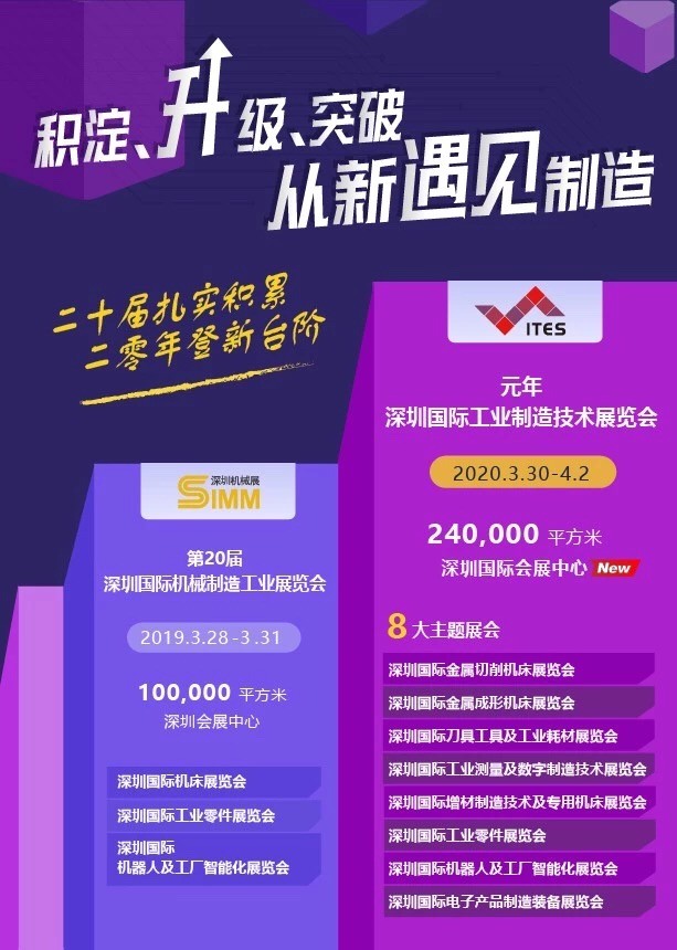 積淀、升級、突破，SIMM與您“從新”遇見制造