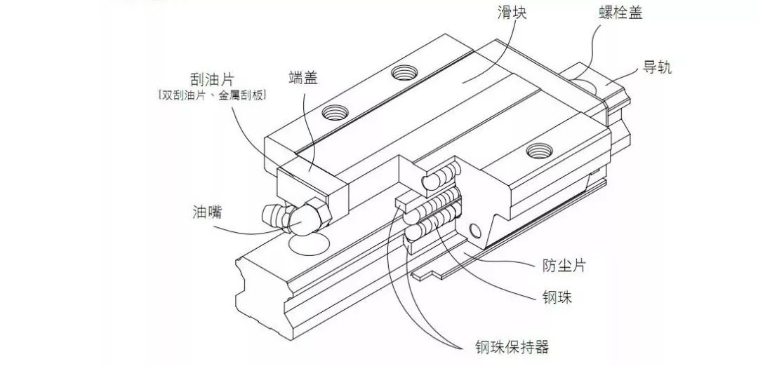 加工中心貴在哪？世界立式加工中心7大檔次排名