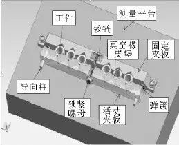 如何提高三坐標測量儀效率?