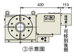 譚佳數(shù)控分度盤(pán)如何選型