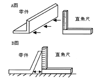 測量工具有哪些,如何選擇合適的量具?