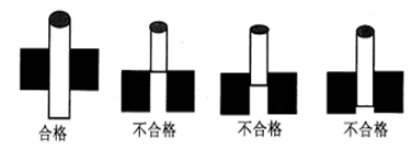 測量工具有哪些,如何選擇合適的量具?