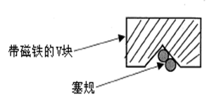 測量工具有哪些,如何選擇合適的量具?