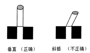 測量工具有哪些,如何選擇合適的量具?