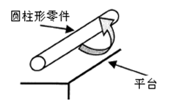 測量工具有哪些,如何選擇合適的量具?