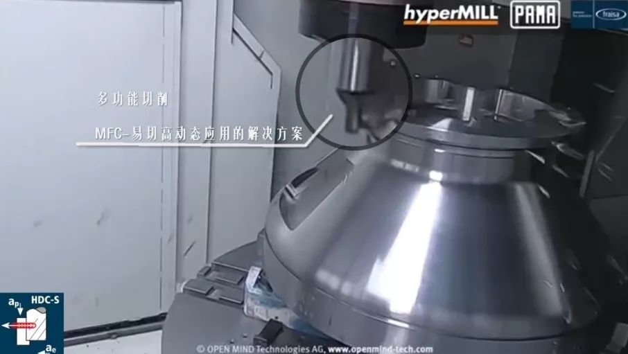 Fraisa佛雷薩刀具在航空航天領域的產(chǎn)品加工應用