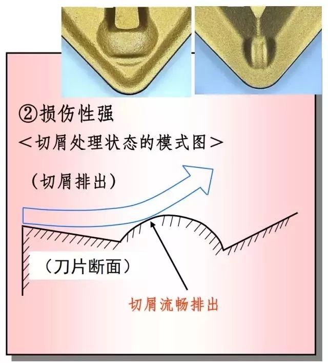 鐵屑總是纏到工件上怎么辦?